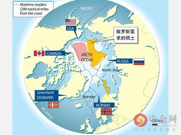 北极 北极